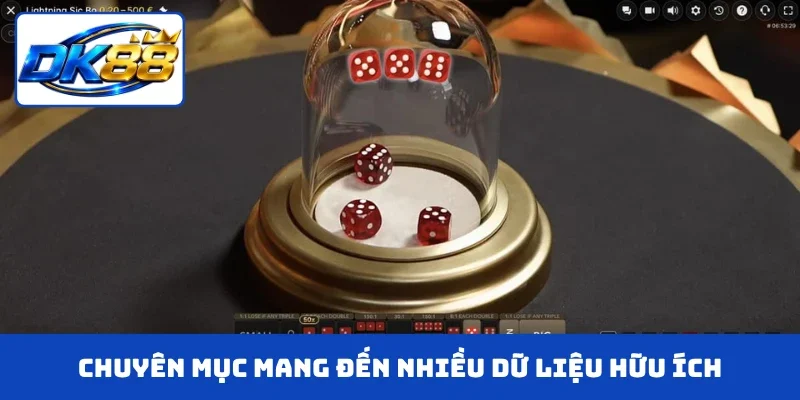 Chuyên mục mang đến nhiều dữ liệu hữu ích cho newbie