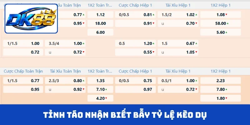 Tỉnh táo nhận biết bẫy tỷ lệ kèo dụ